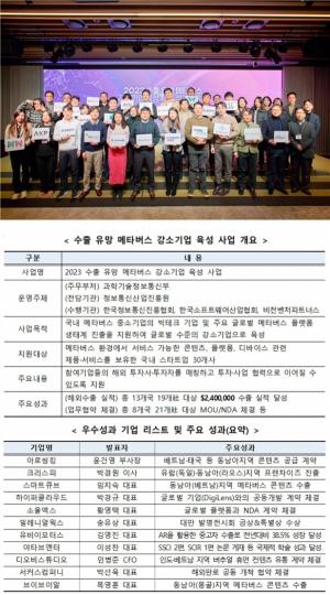 대한민국 메타버스 강소기업, 성과공유회 개최